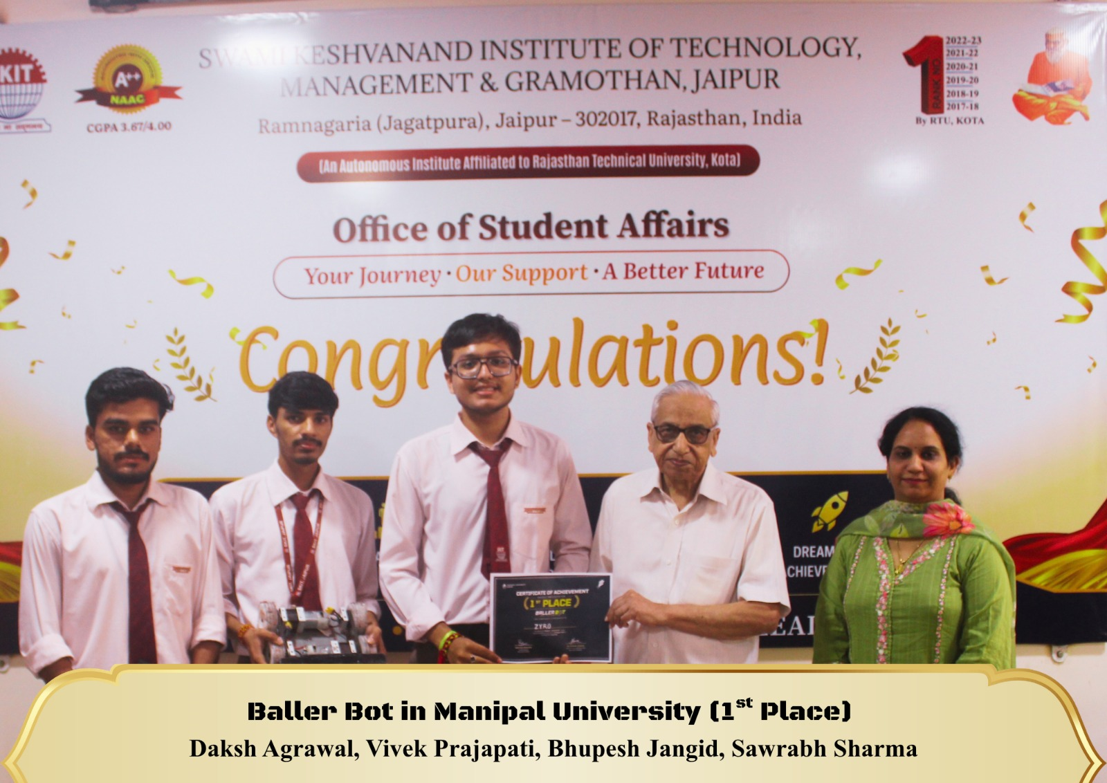 Toppers and achievers of SKIT Jaipur on the Wall of Fame